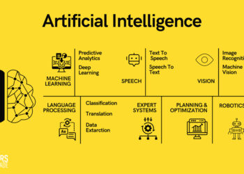 L’union parfaite BIM et IA Une alliance révolutionnaire pour une construction plus intelligente et efficiente