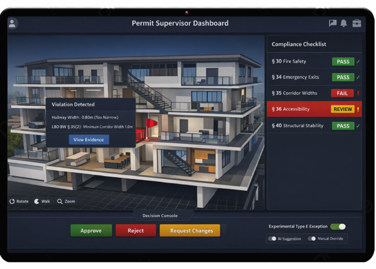 NUMERIQUE & ARCHITECTURE – SMART CITY Automatisation du permis de construire : intégrer le BIM et l&rsquo;IA pour résoudre les blocages procéduraux et numériques