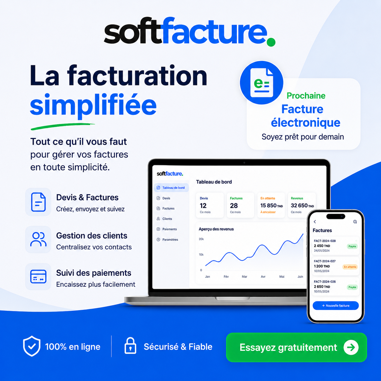 softfacture
