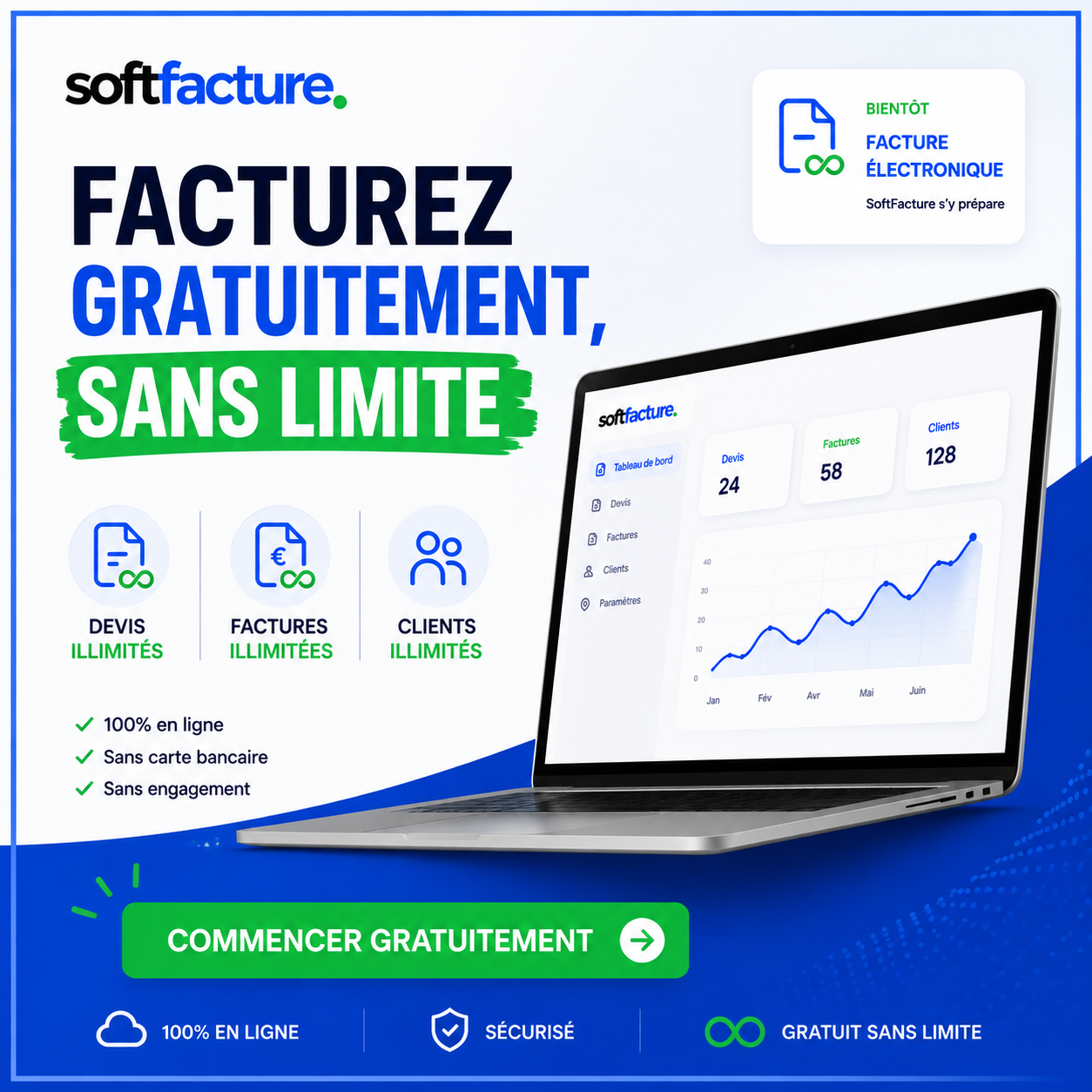softfacture