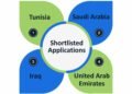 Les Perles du Lac : un projet d&rsquo;aménagement paysager tunisien shortlisté aux MENA Green Building Awards 2026