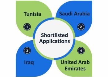 Les Perles du Lac : un projet d&rsquo;aménagement paysager tunisien shortlisté aux MENA Green Building Awards 2026